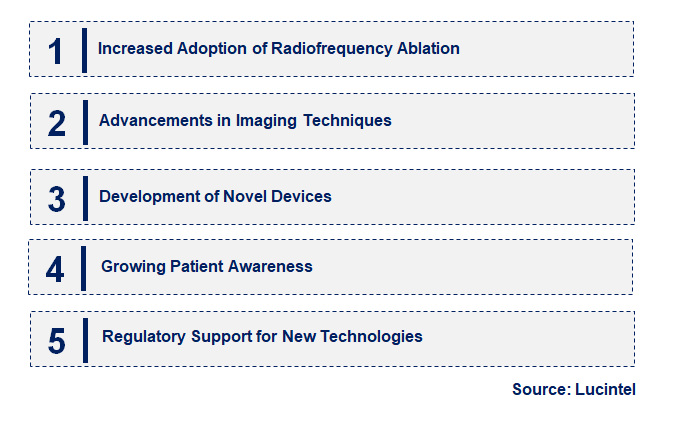 Emerging Trends in the Thyroid Ablation Device Market